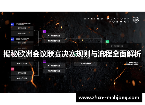 揭秘欧洲会议联赛决赛规则与流程全面解析