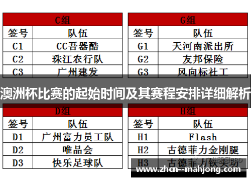 澳洲杯比赛的起始时间及其赛程安排详细解析