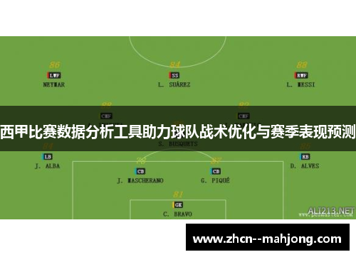 西甲比赛数据分析工具助力球队战术优化与赛季表现预测