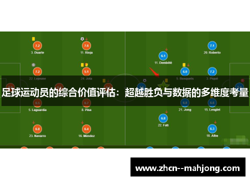 足球运动员的综合价值评估：超越胜负与数据的多维度考量