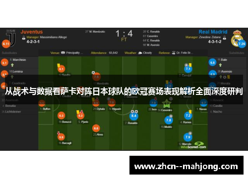 从战术与数据看萨卡对阵日本球队的欧冠赛场表现解析全面深度研判 从战术与数据看萨卡对阵日本球队的欧冠赛场表现解析全面深度研判