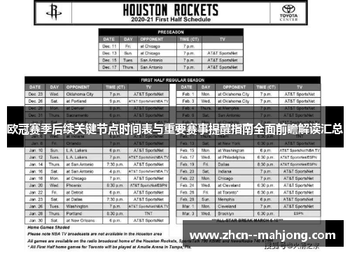 欧冠赛季后续关键节点时间表与重要赛事提醒指南全面前瞻解读汇总