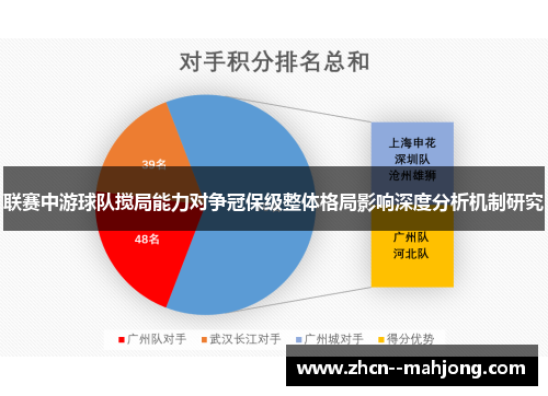 联赛中游球队搅局能力对争冠保级整体格局影响深度分析机制研究 联赛中游球队搅局能力对争冠保级整体格局影响深度分析机制研究