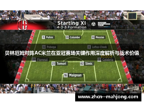贝林厄姆对阵AC米兰在亚冠赛场关键作用深度解析与战术价值